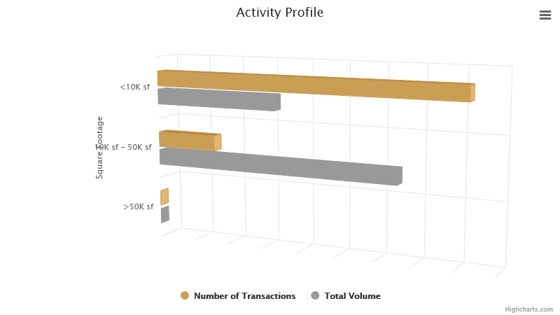 activity-profile-november-2023 (2).png