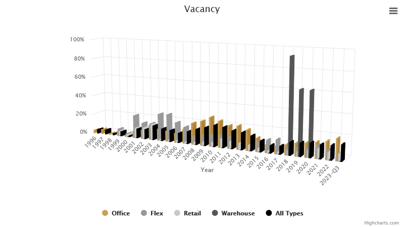 vacancy-hc--november-2023.png